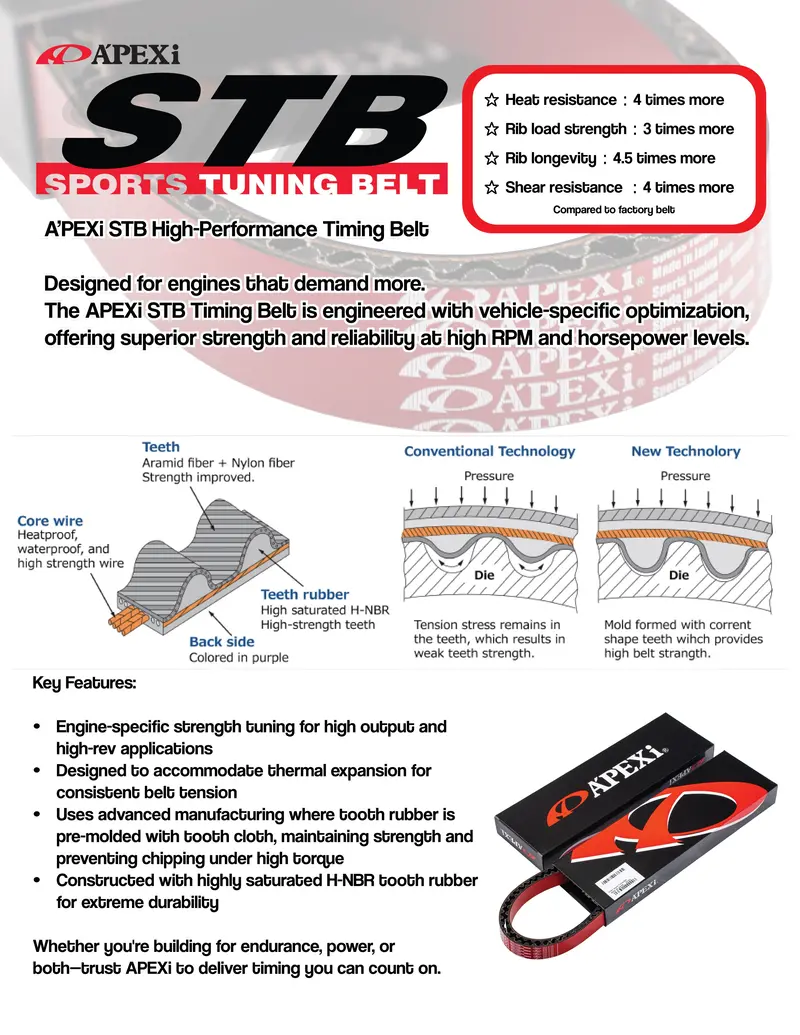 A'pexi - Sports Tuning Belt (Timing Belt) - Honda 3