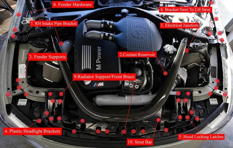 Bmw M2 Competition F87, M3 F80, M4 F82 Engine Dress Up Hardware By Downstar (2015-2021) 5