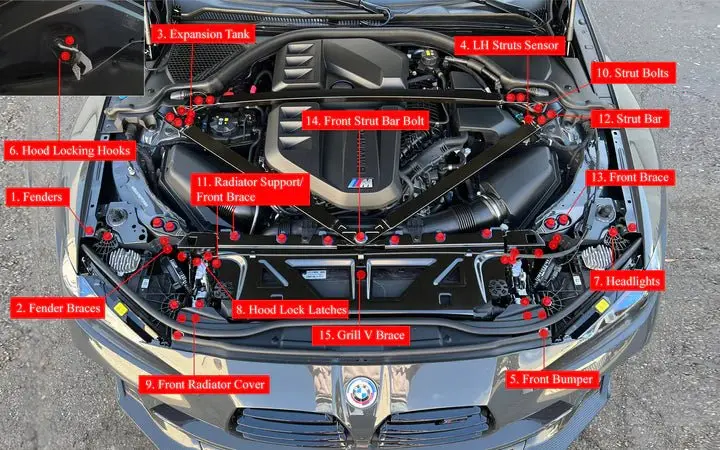 Bmw M3 G80 G81 & M4 G82 G83 Deluxe Engine Dress Up Hardware By Downstar (2020+) 10