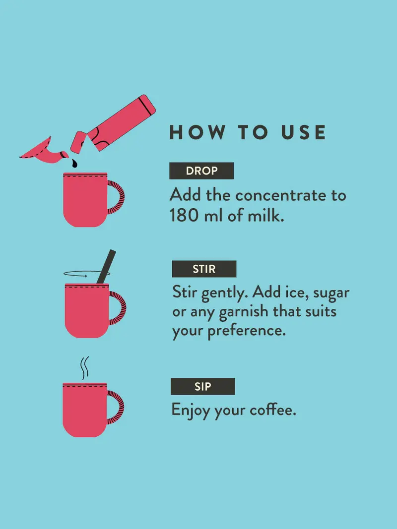 Chilli Cinnamon Mocha | Drop - Specialty Coffee Concentrate 2