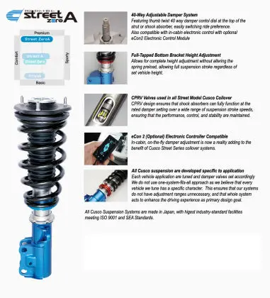 Cusco Street Zero A Aqua / Prius C / Yaris Ncp91/131 Nhp10 Front & Rear 40 Step Adjustable Coilovers 2