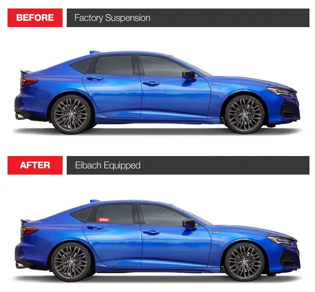 Eibach Pro Kit 2021-2025 Acura Tlx A-Spec 2.0T (Fwd) Ub5 2