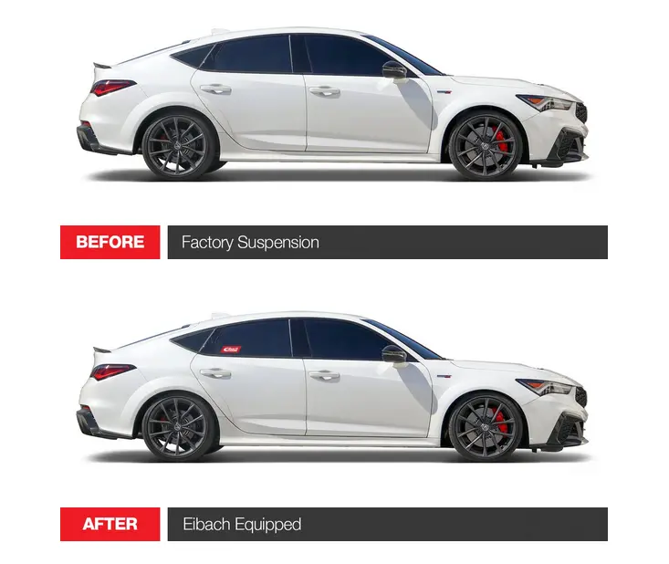 Eibach Sportline 2023-2025 Acura Integra Type S (Fwd) 2