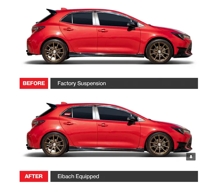 Eibach Sportline Kit 2019-2022 Toyota Corolla Hatchback 2