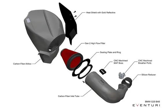 Eventuri Bmw G20 3-Series B48 Black Carbon Intake System - Pre November 2018 2