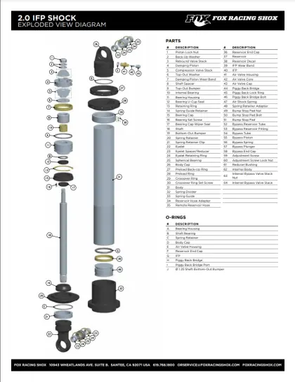 Fox Shaft Eyelet Replacement .900 W 4.488 Tlg 5/8-18 Shaft 1.975 Od .9995 Id Black Ano Ii 1