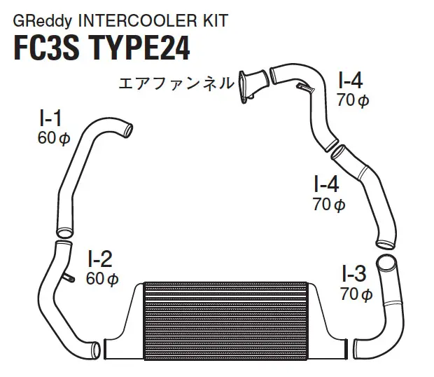 Greddy Mazda Rx-7 Fc3s T-24F Intercooler *Special Order* 1