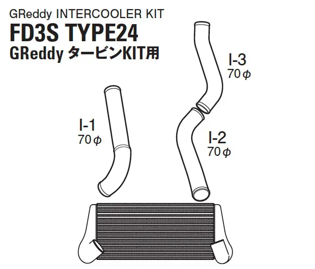 Greddy Mazda Rx-7 Fd3s T-24F Intercooler Upgrade T/K *Special Order* 1
