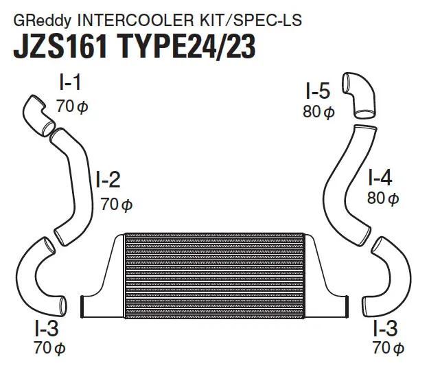 Greddy Toyota Aristo Jzs161 Intercooler Kit 1