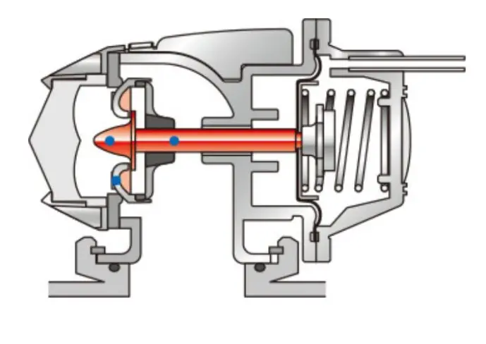 Hks Ssqv4 Bov Kit 2002-2007 Wrx/ 2004-2007 Sti 2