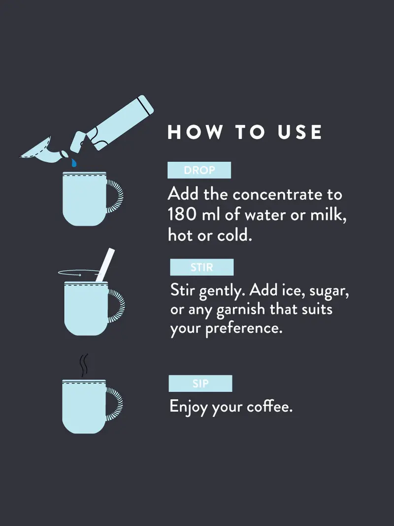 Mixed Bag | Drop - Specialty Coffee Concentrate 2
