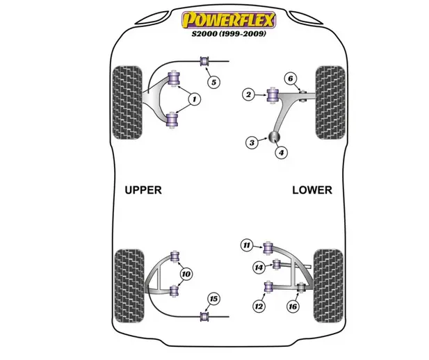 Powerflex 1999-2009 Honda S2000 Rear Lower Shock Mount Bushing 2