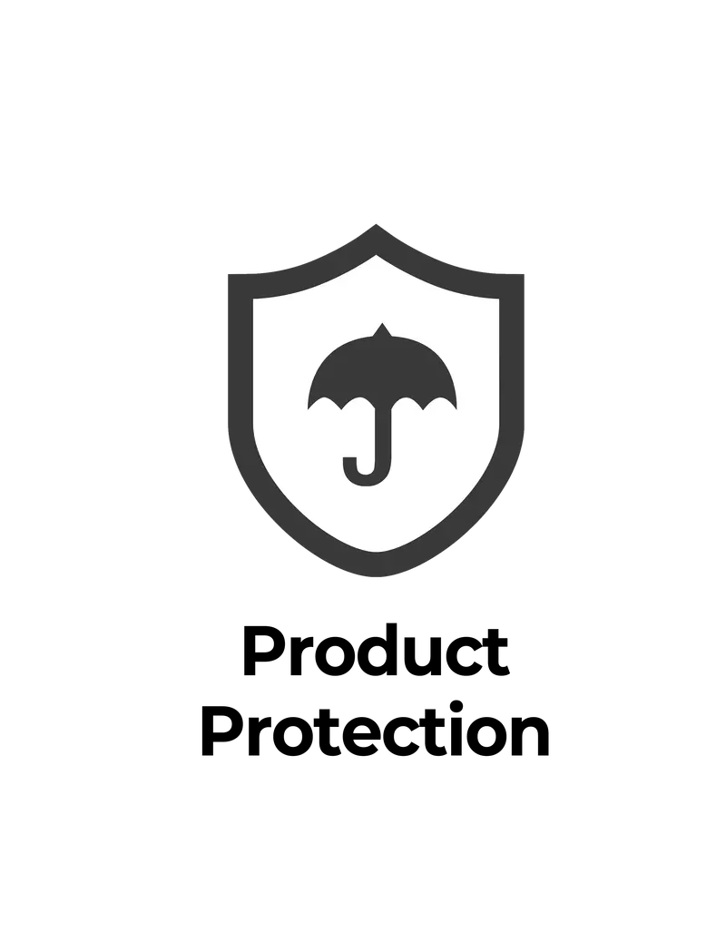 Product Protection 1