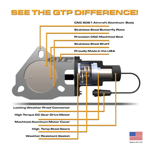 Quick Time Performance Dual 3.50" Qtp Electric Cutout Valves 2