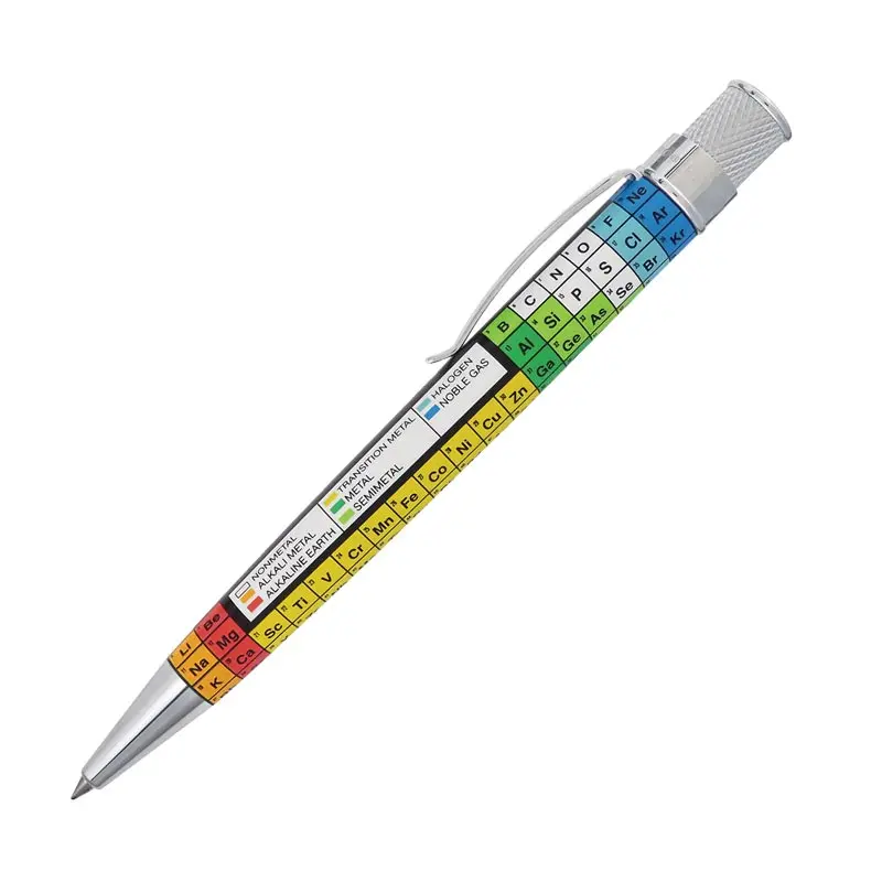Retro 51 Tornado Vintage Metalsmith Dmitri Rollerball Pen 1