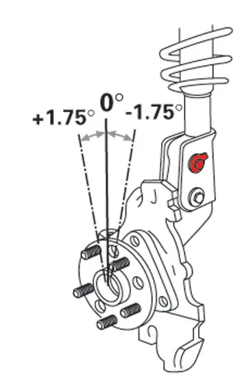 Spc Performance Ez Cam Xr Bolts (Pair) (Replaces 14Mm Bolts) 2
