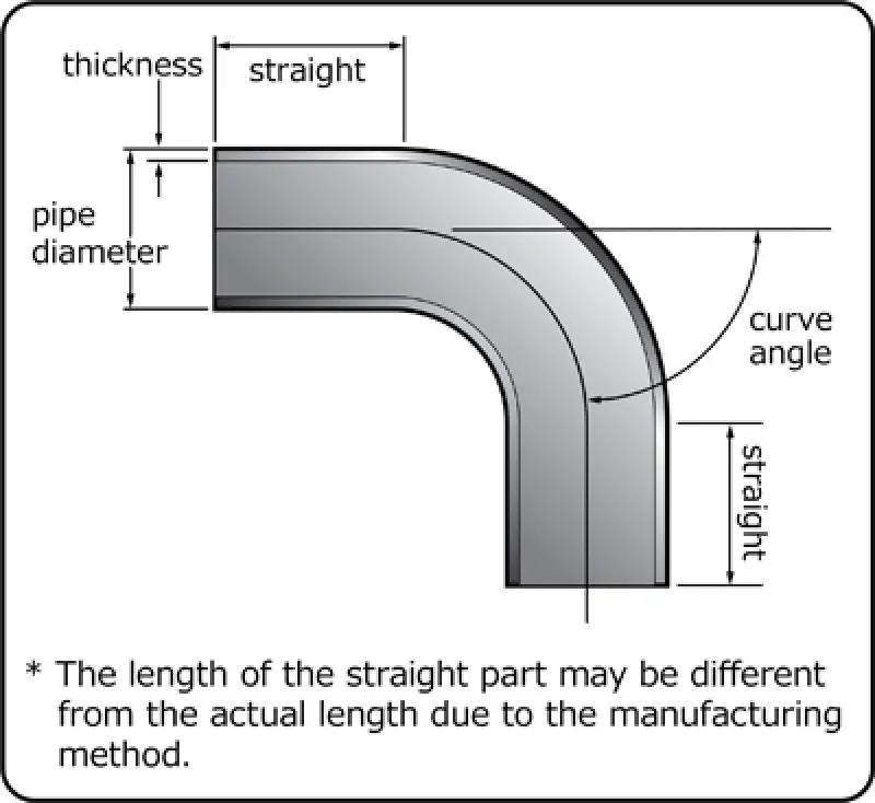 Hks Universal Aluminum Pipe Bend – 100Mm Diameter, 60-Degree Angle, 1.5X Diameter Radius 2